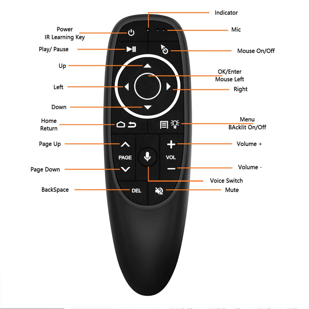 G10S 2.4G Wireless Air Mouse G10S PRO Voice Remote Control Gyroscope IR Learning G10SPRO BT For Android TV Box