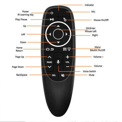 G10S 2.4G Wireless Air Mouse G10S PRO Voice Remote Control Gyroscope IR Learning G10SPRO BT For Android TV Box