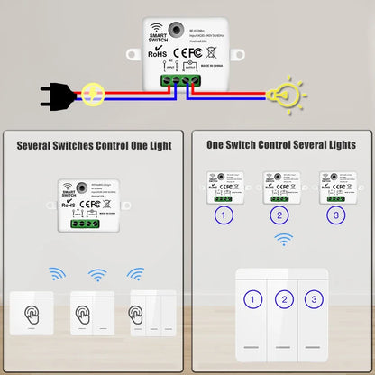 Wireless Light Wall Switch Relay Receiver RF 433Mhz 1/2/3Gang Panel Switch Remote Control Interruptor for LED Lamp 10A 110V 220V