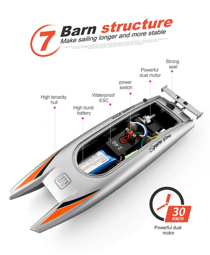 2.4G RC High Speed Racing Boat Waterproof Double Motor Remote Control Professional Speedboat 805 Gifts Toys for boys