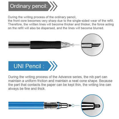 Japan UNI KURA TOGA Mechanical Pencil 0.5mm Automatic Rotation Drawing Special Pencil M5-559 Stationery Cute School Supplies