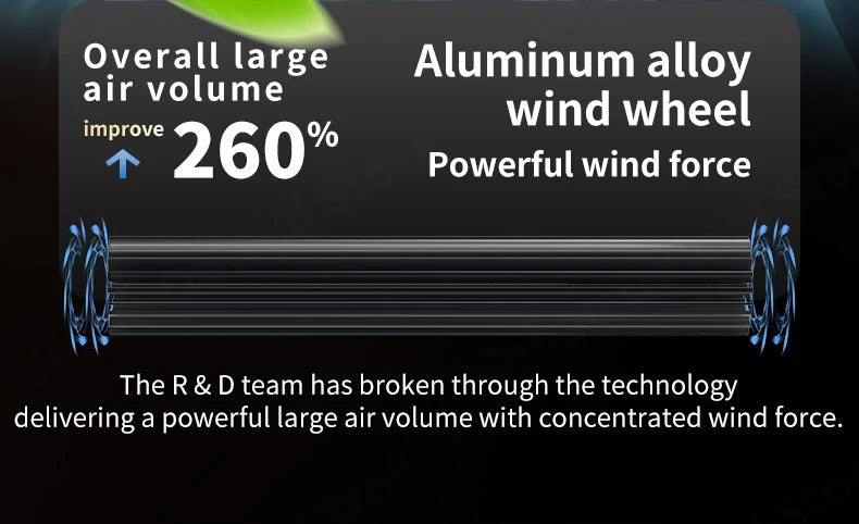 Jebao Jecod ACF Series Aquarium Cooling Fan - Mute Automatic Temperature Control Fan, 12V 3W