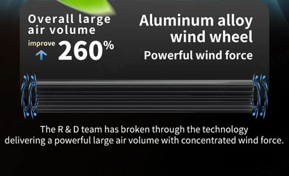 Jebao Jecod ACF Series Aquarium Cooling Fan - Mute Automatic Temperature Control Fan, 12V 3W