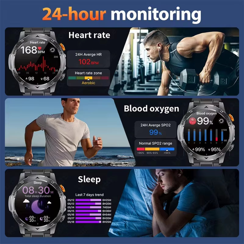 2025 1000Mah Super Capacity Battery Adult Men Smart Watch 1.7-Inch Large Screen Bluetooth Call IP68 Waterproof Smartwatch Sports
